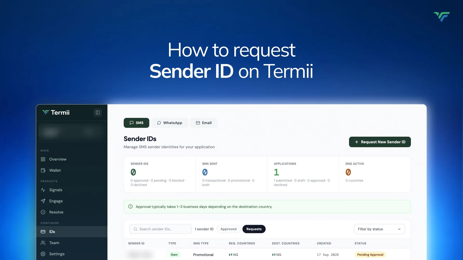 Tutorial cover titled “How to request Sender ID on Termii”, with identifying details blurred